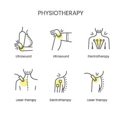 Vektorgrafikset Physiotherapie mit 6 Icons Ultraschall für die Schulter, den Ellbogen oder das Knie, Elektrotherapie für den Rücken oder die Schulter. Laser-Therapie Vektor-Illustration